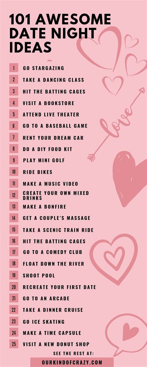 date idee|158+ Really Fun Date Ideas (Cute, Romantic,。